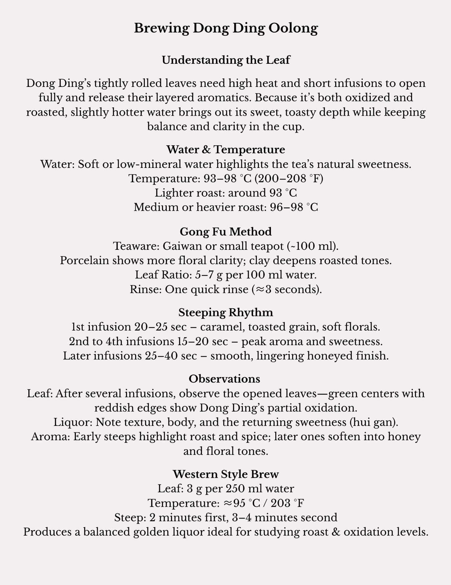 Dong Ding Oolong Monograph