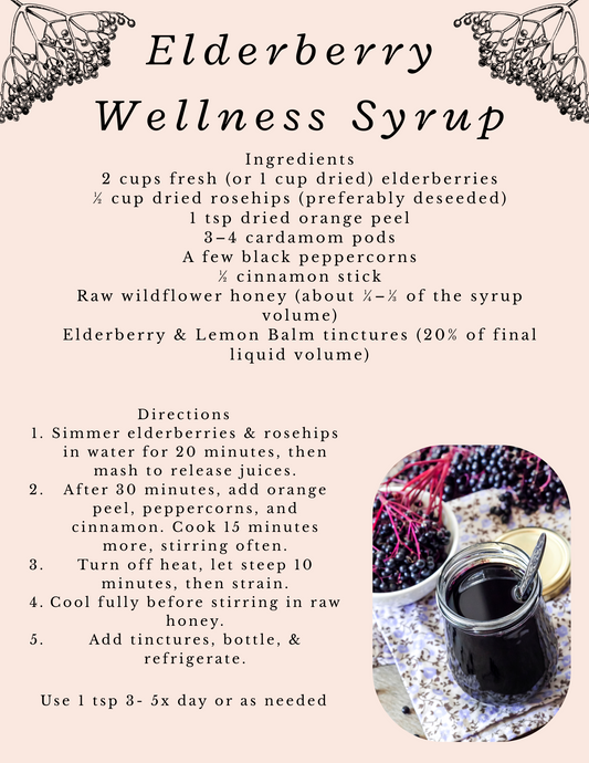 Elderberry wellness syrup free download