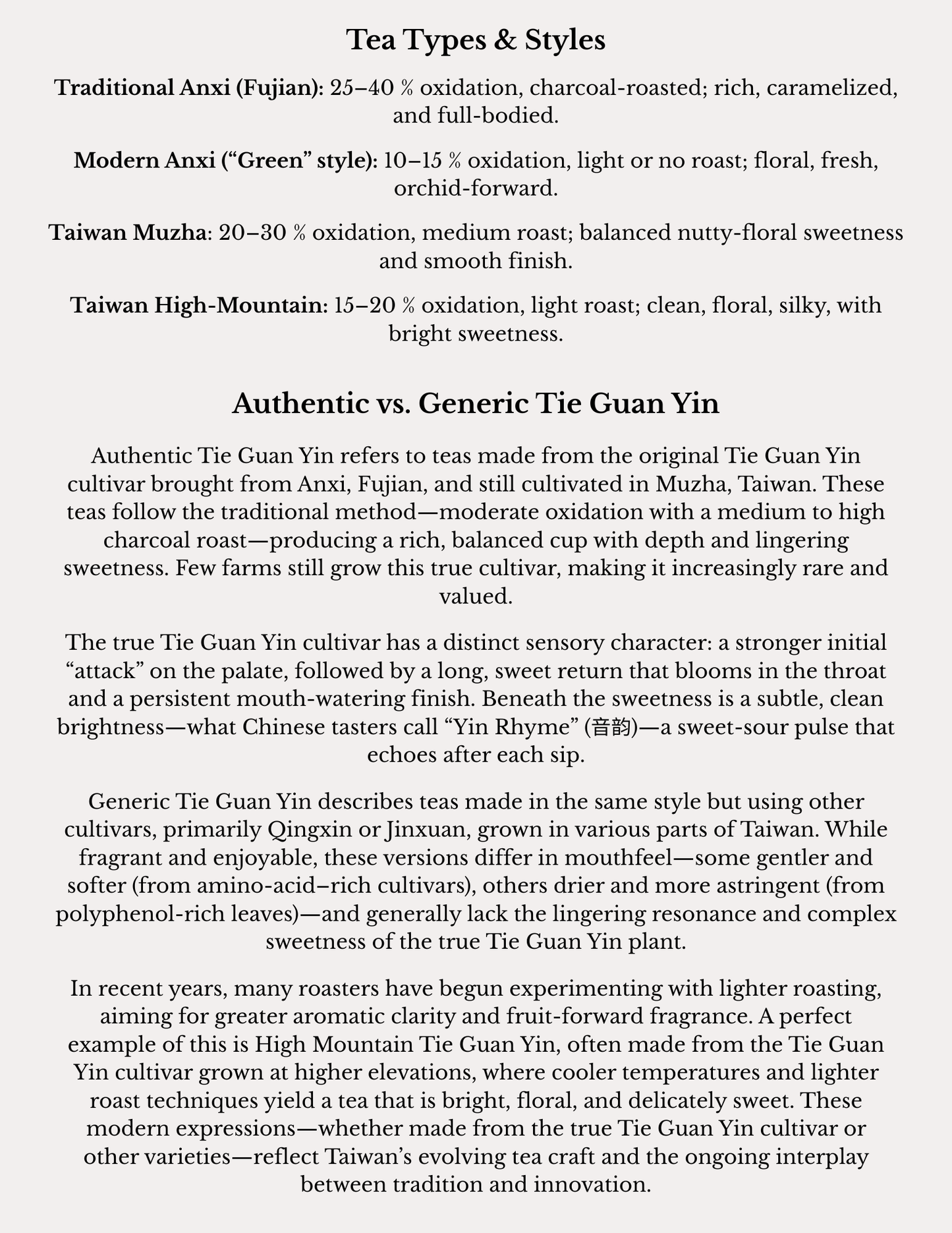 Tie Guan Yin "Iron Goddess" Tea Monograph